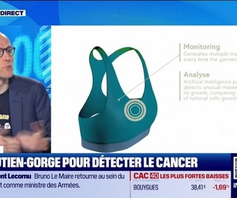 Replay Culture IA : Un soutien-gorge pour détecter le cancer, par Anthony Morel - 06/10