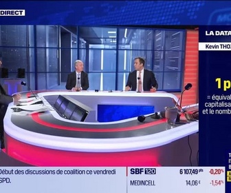 Replay BFM Bourse - La Data Room : 6 millions d'euros = la valorisation de Ferrari par véhicule vendu - 28/02