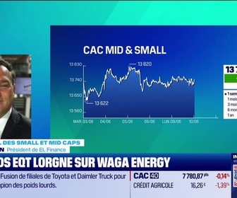 Replay Tout pour investir - Le journal des Small et Mid Caps : Le fonds EQT lorgne sur Waga Energy - 10/06