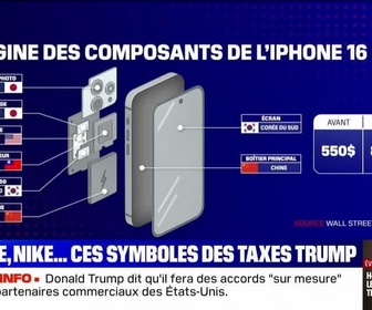Replay Perrine jusqu'à minuit - iPhone, Nike... Ces symboles des taxes Trump – 08/04