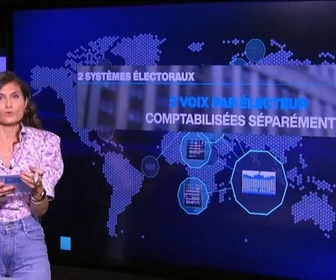 Replay Les clés de l'info - Russie : la Douma, une assemblée fantoche ?