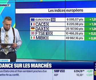 Replay Tout pour investir - Le tableau de bord : La tendance sur les marchés - 25/05