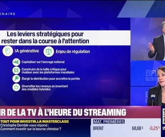 Replay BFM Stratégie (Cours n°347) : L'avenir de la TV à l'heure du streaming - 27/09