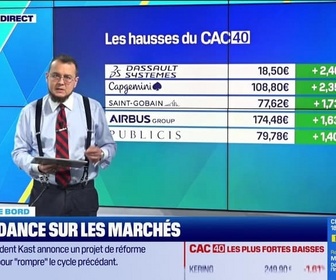 Replay Tout pour investir - Le tableau de bord : Le CAC40 repart à la hausse - 16/04