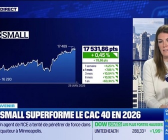 Replay BFM Bourse - Les small et midcaps seront plus nombreuses à progresser cette année - 28/01