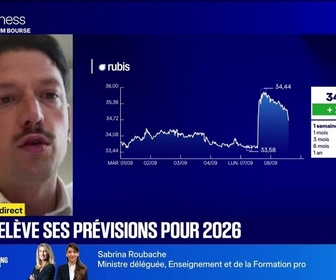 Replay BFM Bourse - Rubis s'envole après avoir relevé ses objectifs - 08/09