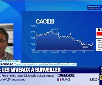 Replay Good Morning Market - En direct des marchés - 11/12