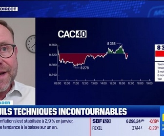 Replay BFM Bourse - Alerte traders : les seuils techniques incontournables sur les marchés et les valeurs - 11/02
