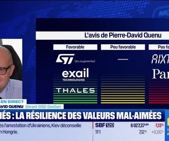 Replay BFM Bourse - Téléperformance champion du marché cette semaine, un signal ? - 06/03