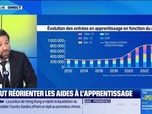 Replay L'Edito de Raphaël Legendre : Il faut réorienter les aides à l'apprentissage - 16/02