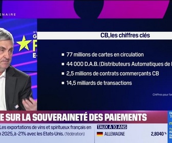 Replay Tech & Co Business - CB mise sur la souveraineté des paiements - 10/02
