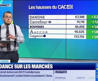 Replay Tout pour investir - Le tableau de bord : La tendance sur les marchés - 02/02