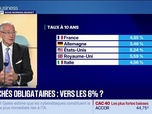 Replay Good Morning Market - Morning Meeting : Un 10 ans américain en route vers les 6% ? - 12/10