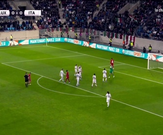 Replay Luxembourg - Italie - Football - Match amical