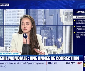 Replay BFM Bourse - L'hôtellerie redevient-elle bon marché... en bourse ? - 16/09