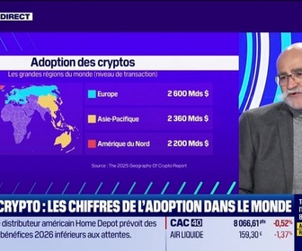 Replay BFM Crypto, le Club : Cryptos, les chiffres de l'adoption dans le monde - 09/12