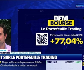Replay BFM Bourse - Le Portefeuille trading - 06/01