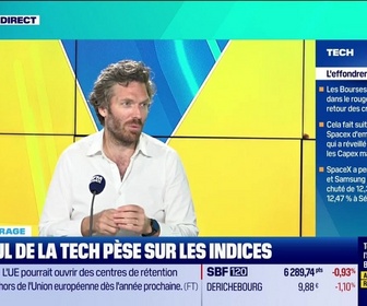 Replay Tout pour investir - Le déchiffrage : Le recul de la tech pèse sur les indices - 23/06