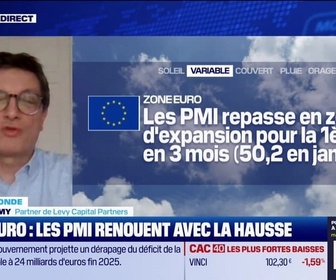 Replay BFM Bourse - L'éco du monde : Japon, la BOJ relève encore ses taux - 24/01