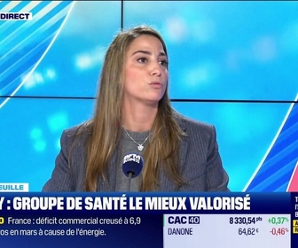Replay L'intégrale de Good Morning Market du jeudi 7 mai