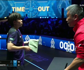 Replay Tennis de tables 1/2 finales du WTT Europe Smash Sweden 2026