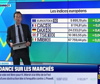 Replay Tout pour investir - Le tableau de bord : Des marchés européens légèrement dans le vert - 27/04