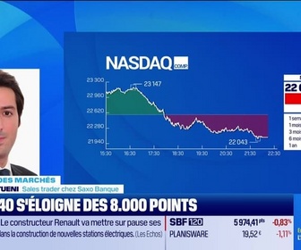 Replay L'intégrale de Good Morning Market du vendredi 21 novembre