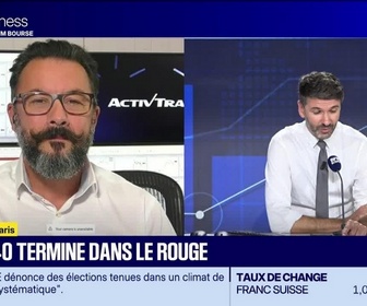Replay BFM Bourse - Les seuils techniques incontournables sur les marchés et les valeurs - 18/09