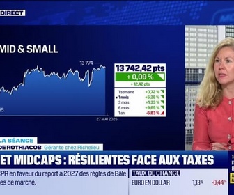 Replay BFM Bourse - On refait la séance : Les smallcaps profitent de l'environnement incertain - 27/05