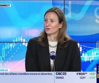 Replay Good Morning Market - En portefeuille - 19/12