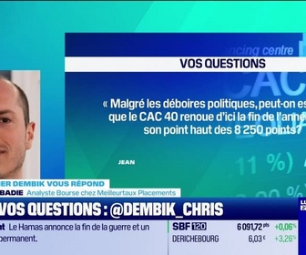 Replay Tout pour investir, la masterclass - Christophe Dembik vous répond - Pourrait-on imaginer que l'or remplace le dollar ? - 10/10