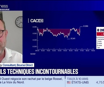 Replay BFM Bourse - Alerte traders : Les seuils techniques incontournables sur les marchés et les valeurs - 03/09
