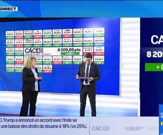 Replay L'intégrale de Good Morning Market du mardi 3 février