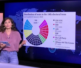 Replay Les clés de l'info - Allemagne : l'AfD, de l'euroscepticisme à l'extrémisme