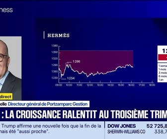 Replay BFM Bourse - Hermès chute lourdement après ses résultats - 22/10