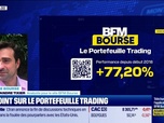 Replay BFM Bourse - Le point sur le portefeuille trading - 23/06