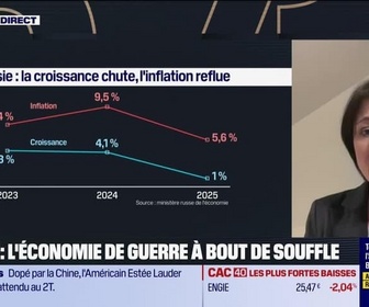 Replay Le 18/19 d'Hedwige Chevrillon - Adina Revol (Enseignante) : L'économie de guerre à bout de souffle en Russie - 05/02