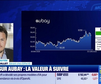 Replay BFM Bourse - Valeur ajoutée : Ils apprécient Aubay - 03/06