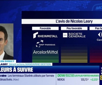 Replay BFM Bourse - BNP Paribas au plus haut historique, relève sa prévision de rentabilité - 05/02