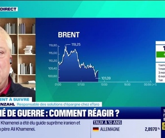 Replay Tout pour investir - Le placement à suivre : Marché de guerre, comment réagir ? - 09/03