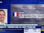 Replay BFM Bourse - L'éco du monde : France, l'écart de taux avec l'Allemagne se stabilise autour de 86 points de base - 07/10