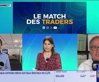 Replay Tout pour investir - Le match des traders : Incertitude pesante, les marchés ouvrent à la baisse à la Bourse de Paris - 19/06