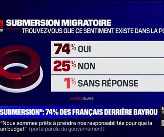 Replay BFM Story - Story 5 : Submersion, 74% des Français derrière François Bayrou - 29/01