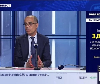Replay BFM Bourse - La Data Room : 20 = La valorisation de Bumble (site de rencontre) est 20 fois inférieure à celle de Duolingo - 30/04