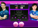 Replay Tennis de tablejour 3 du WTT Champions Macao 2026
