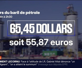 Replay BFM Première - C'est votre vie - 06/10