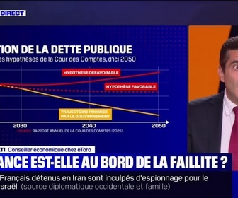 Replay Perrine jusqu'à minuit - La France est-elle au bord de la faillite ? - 03/07