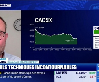 Replay BFM Bourse - Alerte traders : les seuils techniques incontournables sur les marchés et les valeurs - 15/06