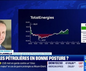 Replay BFM Bourse - Jusqu'où la baisse du Cac ? - 09/03