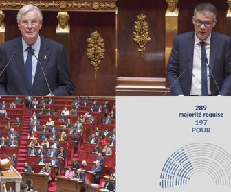 Replay En séance - Séance publique à l'Assemblée nationale - Gouvernement Barnier : la motion de censure n'a pas été adoptée - 08/10/2024